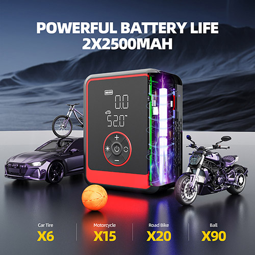 Portable, Precise 909 Digital Tire Inflator Gains Multi-Vehicle Traction