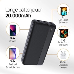 Custom Logo Low Cost Fast Charging Portable Power Bank 20000mAh
